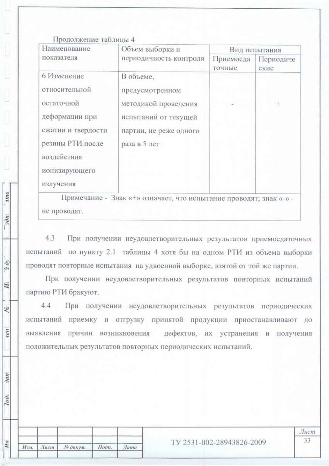 ТУ 2531-002-28943826-2009